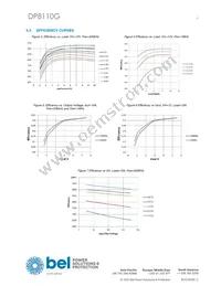 DP8110G-T100 Datasheet Page 7