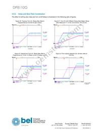 DP8110G-T100 Datasheet Page 15