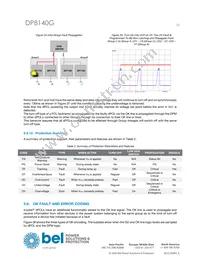 DP8140G Datasheet Page 23