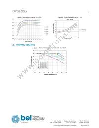 DP8160G-T050 Datasheet Page 7