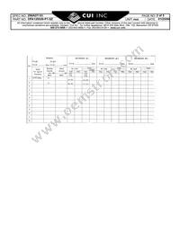 DPA120020-P1-SZ Datasheet Page 2