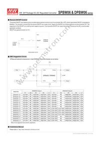 DPBW06G-05 Datasheet Page 5