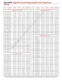 DPFF8S82J-F Datasheet Page 2