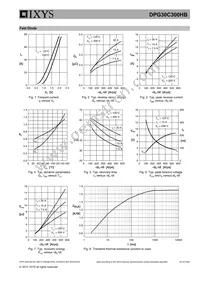 DPG30C300HB Datasheet Page 5