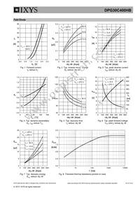 DPG30C400HB Datasheet Page 5