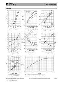 DPG30C400PB Datasheet Page 5