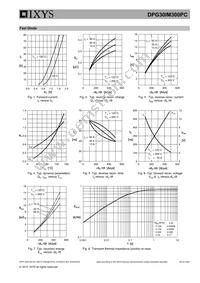 DPG30IM300PC-TRL Datasheet Page 5