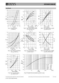 DPG60C200HB Datasheet Page 5