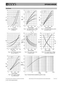 DPG60C400QB Datasheet Page 5