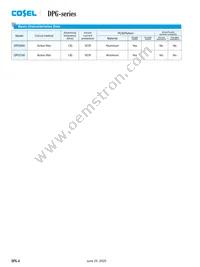 DPG750 Datasheet Page 6