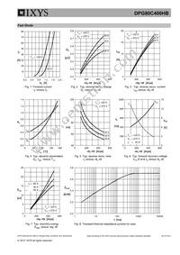 DPG80C400HB Datasheet Page 5