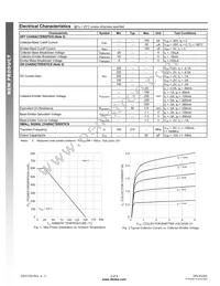 DPLS320A-7 Datasheet Page 2