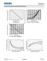 DPLS350Y-13 Datasheet Page 3