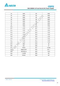 DPS-2000CB A Datasheet Page 5