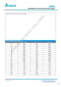 DPS-2000CB A Datasheet Page 9