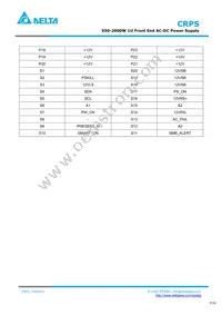 DPS-2000CB A Datasheet Page 10