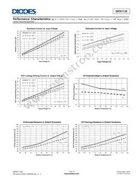 DPS1135FIA-13 Datasheet Page 7