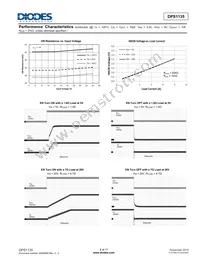 DPS1135FIA-13 Datasheet Page 8
