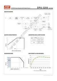 DPU-3200-48 Datasheet Page 3