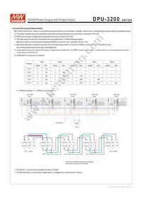 DPU-3200-48 Datasheet Page 6
