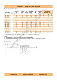DPV-1.0-330 Datasheet Page 3