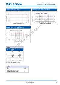 DPX1524WS3P3 Datasheet Page 3