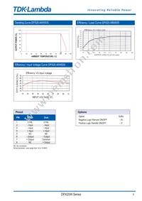 DPX2024WD15 Datasheet Page 3