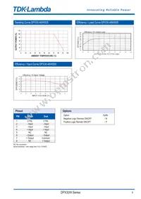 DPX3024WD15 Datasheet Page 3