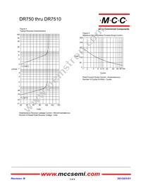 DR754-TP Datasheet Page 3