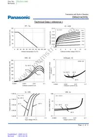 DRA3143Y0L Datasheet Page 2