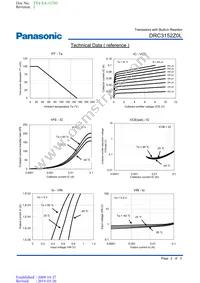 DRC3152Z0L Datasheet Page 2