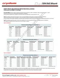 DRC3P48D400 Datasheet Page 5