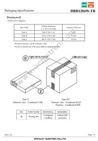 DRD1204W-TR Datasheet Page 14