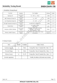 DRD1204W-TR Datasheet Page 21