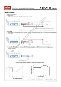 DRP-3200-48 Datasheet Page 4