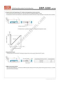 DRP-3200-48 Datasheet Page 5