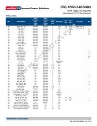 DRQ-12/50-L48PKSA-C Datasheet Page 18