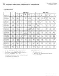 DRQ127-681-R Datasheet Page 3
