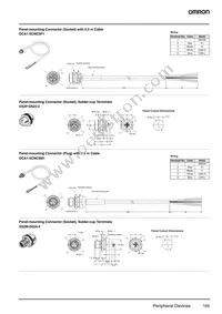 DRT2-HD16CL Datasheet Page 16