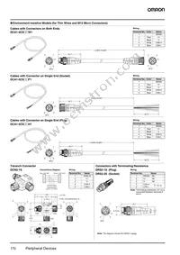 DRT2-HD16CL Datasheet Page 17