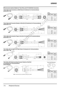 DRT2-HD16CL Datasheet Page 19