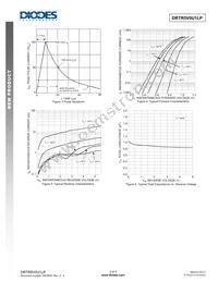 DRTR5V0U1LP-7B Datasheet Page 3