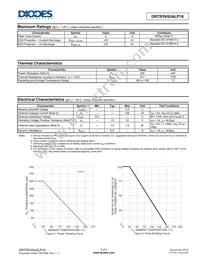 DRTR5V0U4LP16-7 Datasheet Page 2