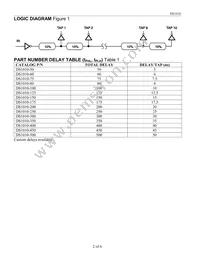 DS1010S-50+T&R Datasheet Page 2