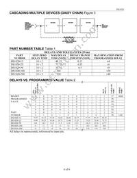DS1020S-50+T Datasheet Page 4