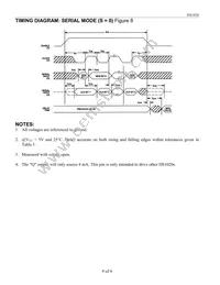 DS1020S-50+T Datasheet Page 9