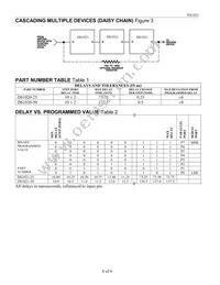 DS1021S-50+T&R Datasheet Page 4