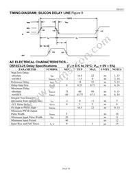 DS1023S-25+W Datasheet Page 10