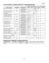 DS1077LU-66+T Datasheet Page 15