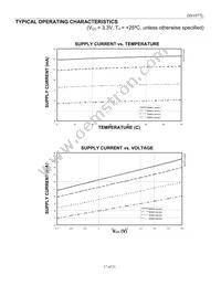 DS1077LU-66+T Datasheet Page 17